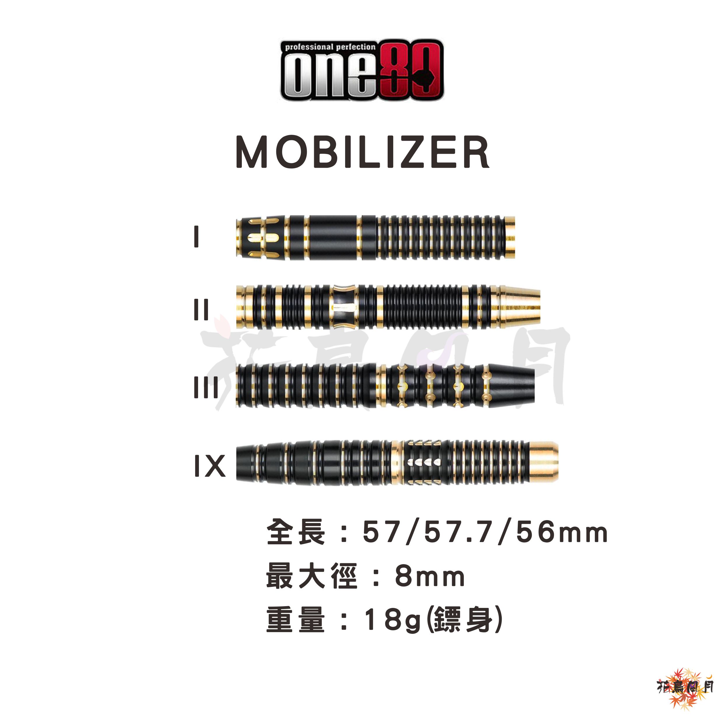 one80-MobilizerBrass