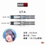one80-KaoriMiura-UTA